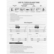 Load image into Gallery viewer, Case of 20 - Viribright 18W T8 LED Glass Tube Light Type B - 2200 Lumens (48&quot;)
